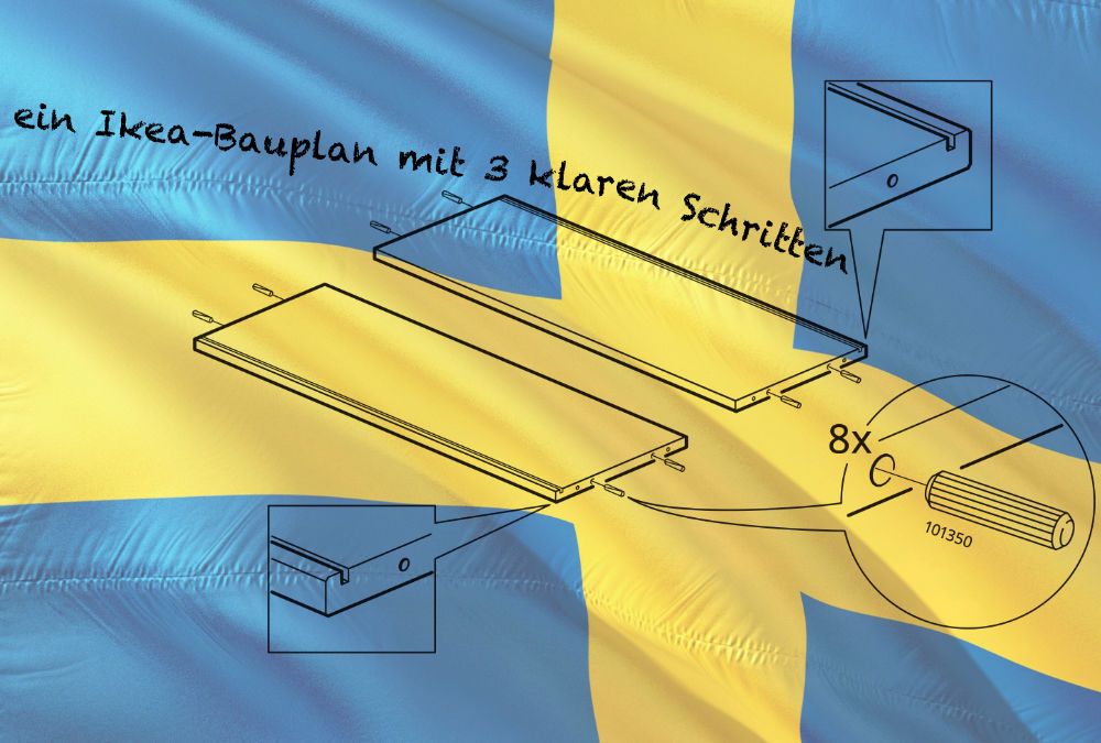 Rentenmodell schweden